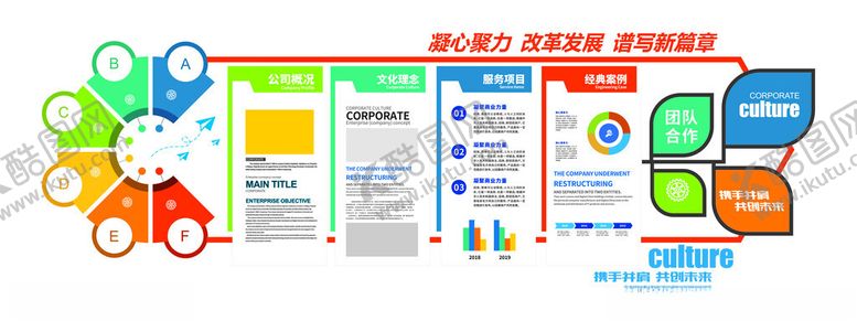 编号：77713404100126009975【酷图网】源文件下载-企业文化墙
