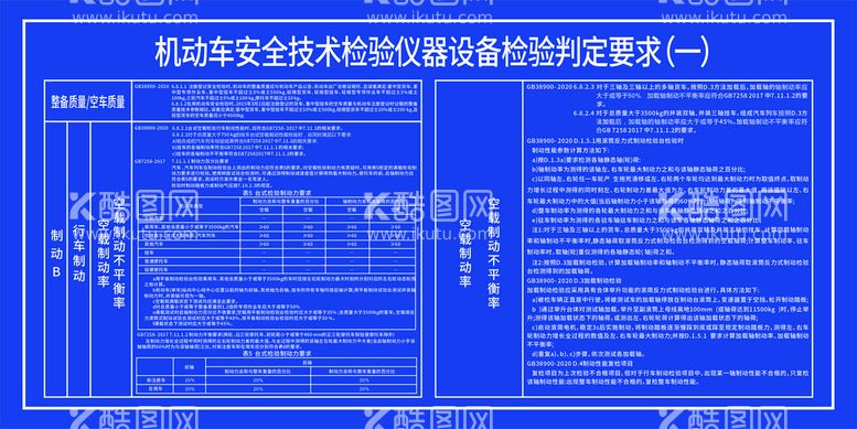 编号：34202112112253286109【酷图网】源文件下载-机动车安全判定要求