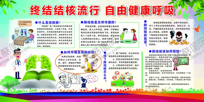 编号：17415710180522251220【酷图网】源文件下载-肺结核宣传展板
