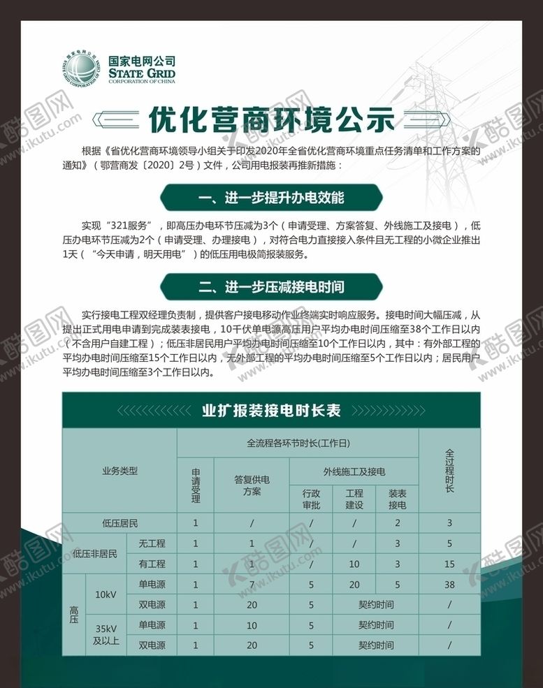 编号：60616609241736399309【酷图网】源文件下载-国家电网优化营商环境公示