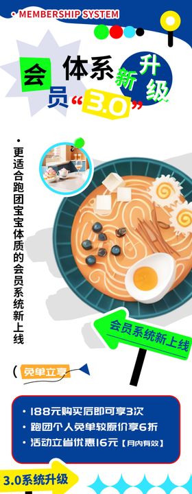 美食会员权益长图