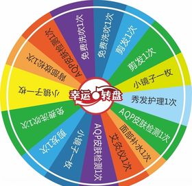 幸运大转盘