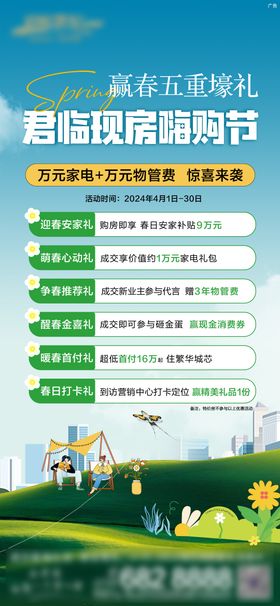 地产5重礼优惠政策