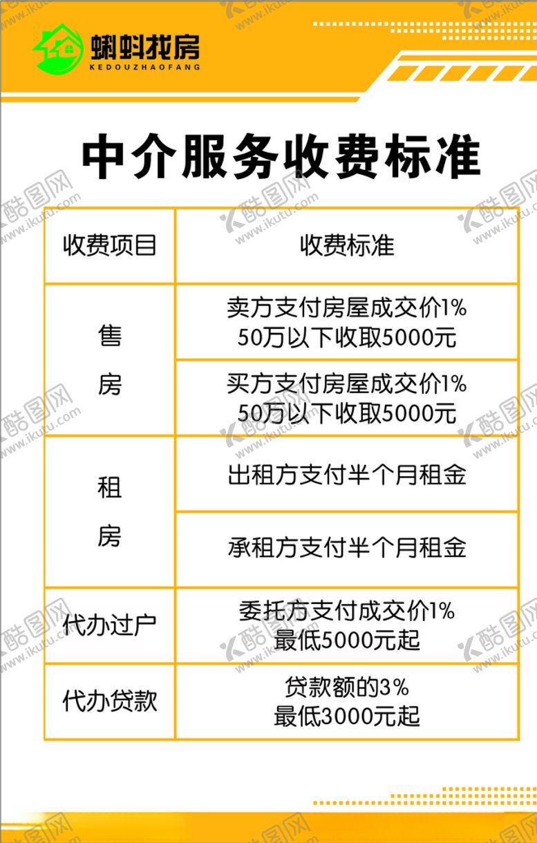 编号：58994206272123341015【酷图网】源文件下载-中介服务收费标准