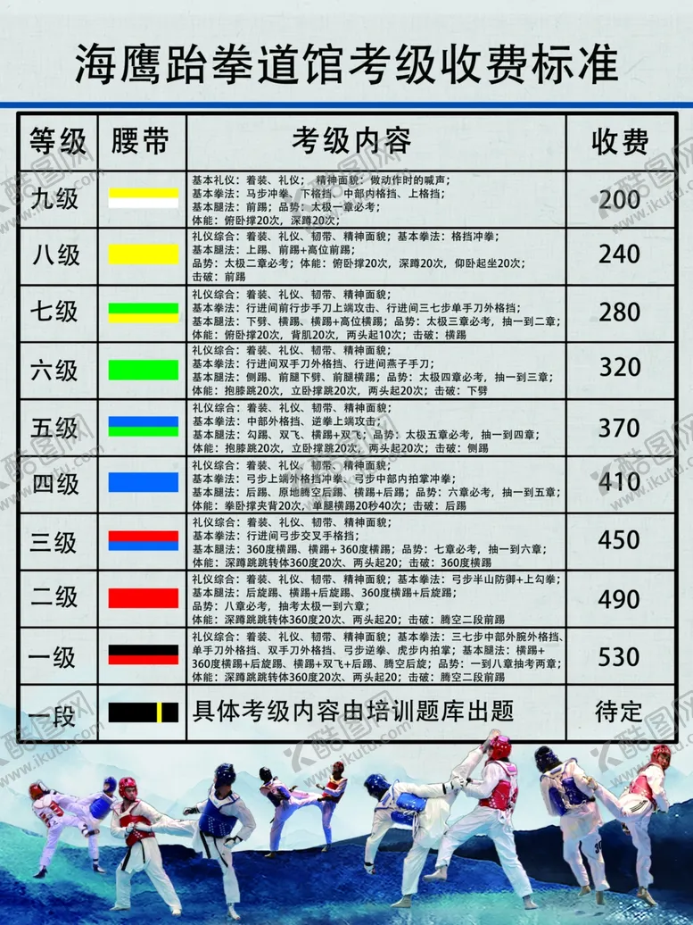 编号：18186504201818144978【酷图网】源文件下载-跆拳道考级内容