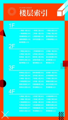 楼层导视牌