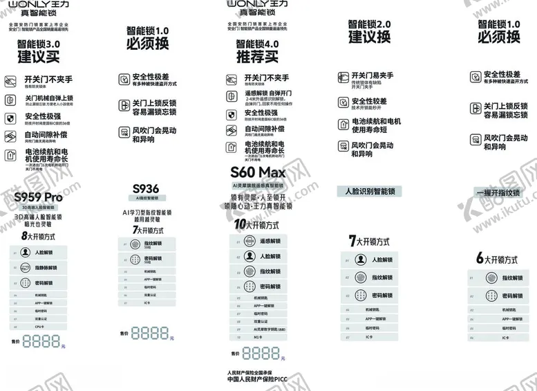 编号：41078701240124032070【酷图网】源文件下载-王力真智能锁