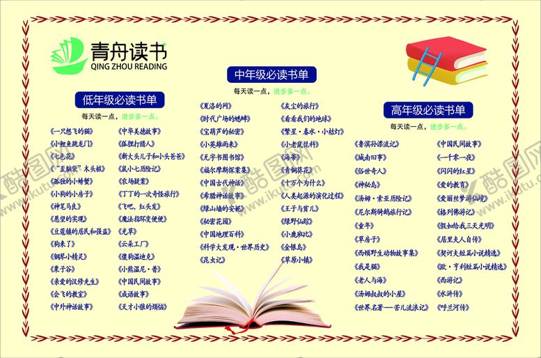编号：14135801251812253615【酷图网】源文件下载-青舟读书 年级书单海报 阅读
