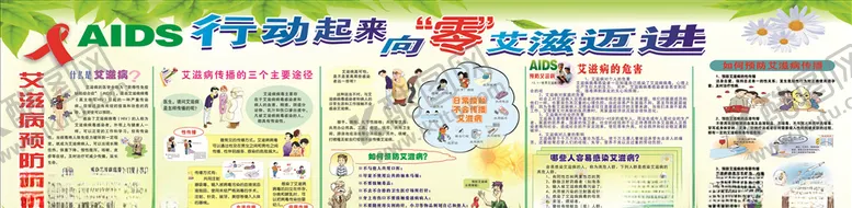 编号：18240304060314287463【酷图网】源文件下载-预防艾滋病