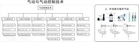 无锡市华通气动制造有限公司