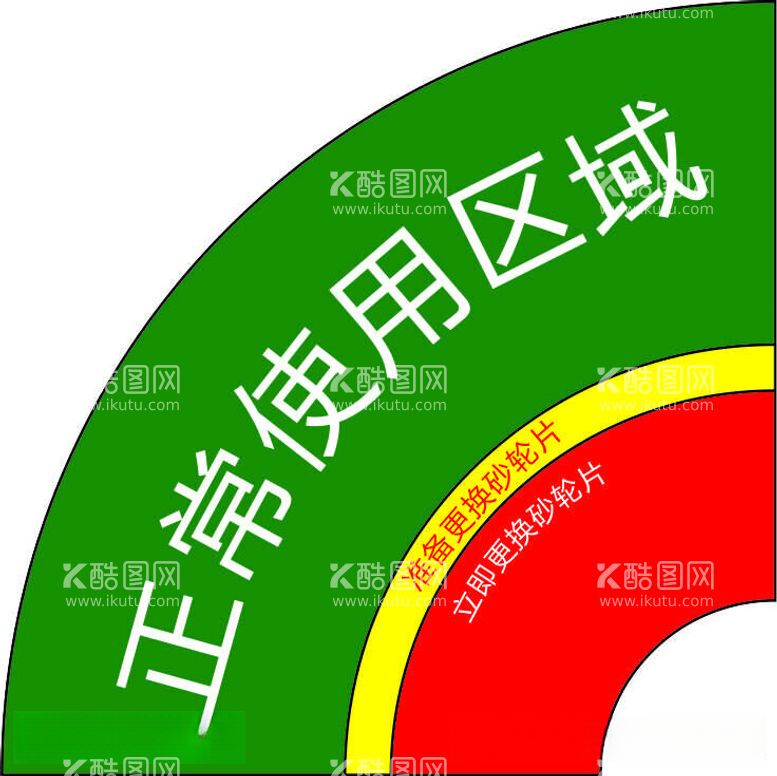 编号：37406212151427535560【酷图网】源文件下载-角磨机报废标签