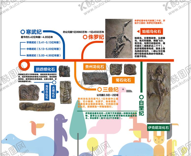 编号：40085009290834091818【酷图网】源文件下载-化石墙