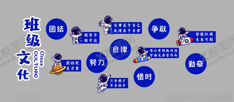 编号：86514302181529261442【酷图网】源文件下载-宇航员班级励志标语文化墙