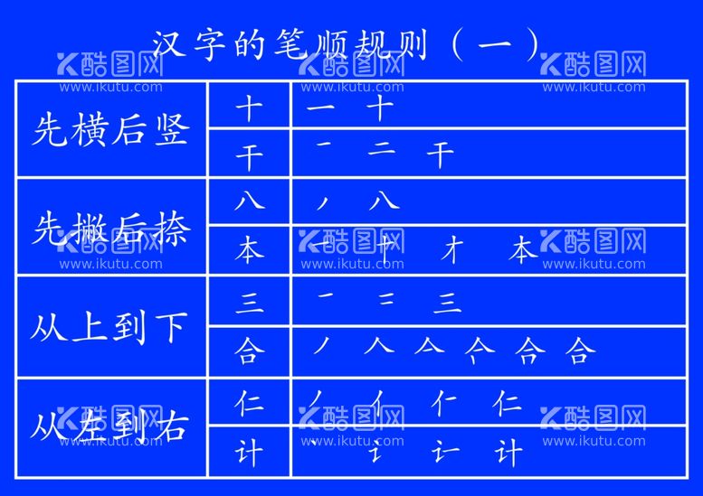 编号：41366512021430284277【酷图网】源文件下载-汉字的笔顺规则