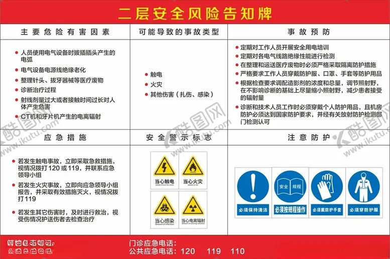 编号：79849902131730172382【酷图网】源文件下载-安全风险告知牌