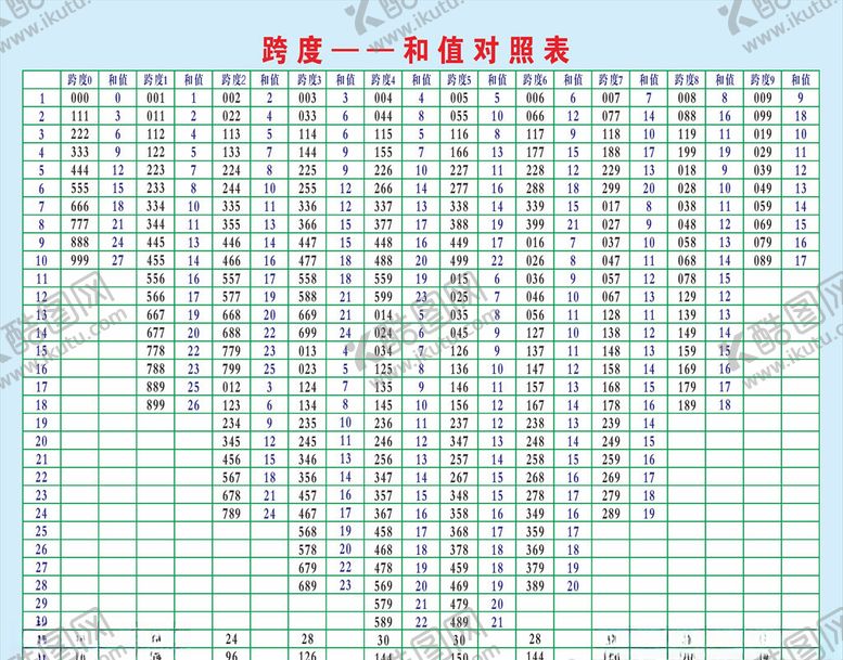 编号：81378710312253106201【酷图网】源文件下载-3D和值跨度