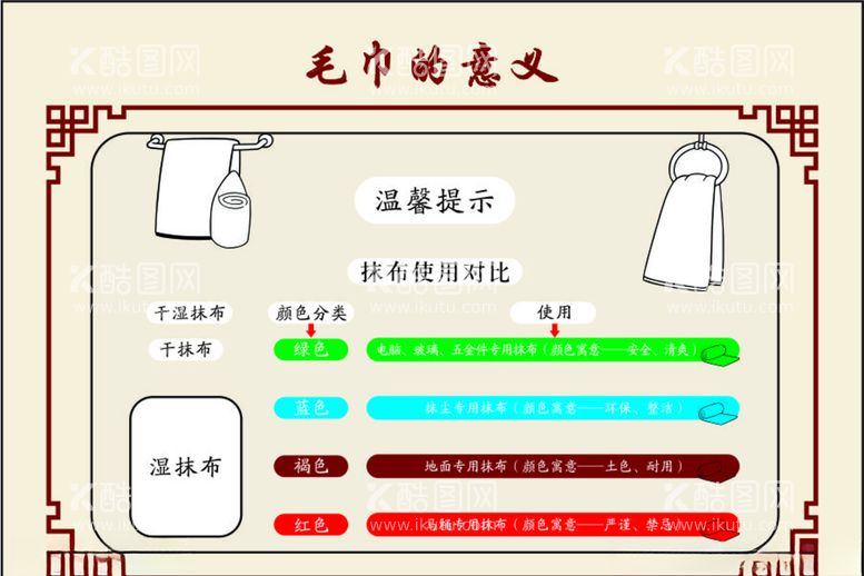 编号：89254503181625324280【酷图网】源文件下载-毛巾使用方法和意义