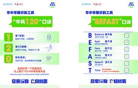 2025世界卒中日海报中风