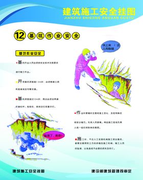 建筑施工安全挂画