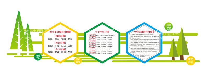 编号：44402010170748047329【酷图网】源文件下载-校园文化墙 价值观 行为规范