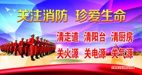 消防宣传版面