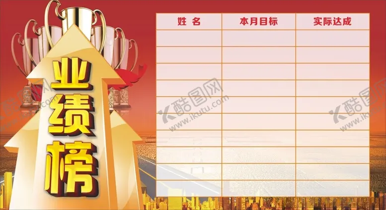 编号：43488601131612379536【酷图网】源文件下载-业绩板