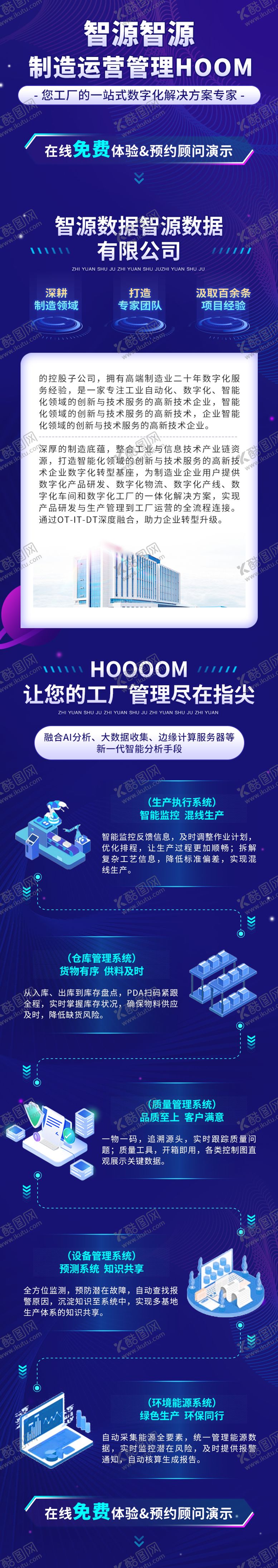 编号：91840012261808286499【酷图网】源文件下载-智能数据海报