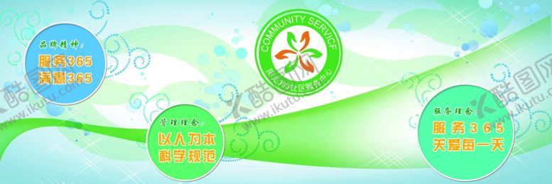 编号：80545204220809283701【酷图网】源文件下载-社区服务中心文化墙