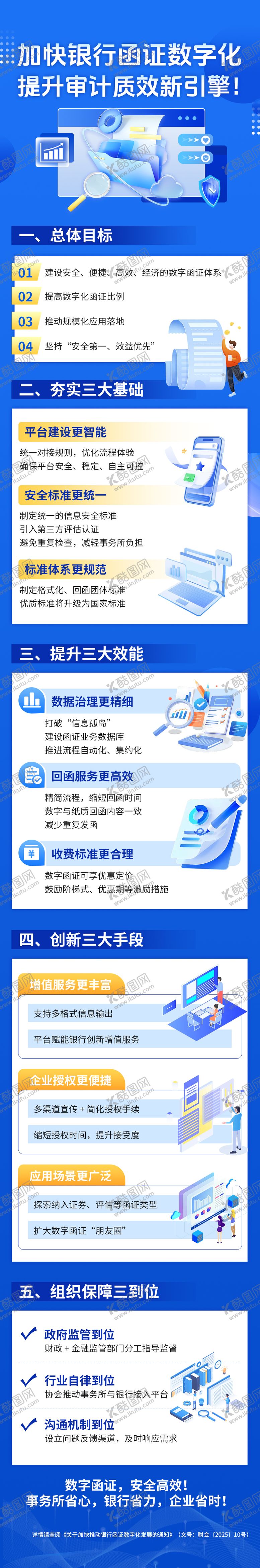 编号：98034004212358326485【酷图网】源文件下载-银行贷款长图