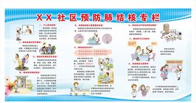 肺结核宣传板