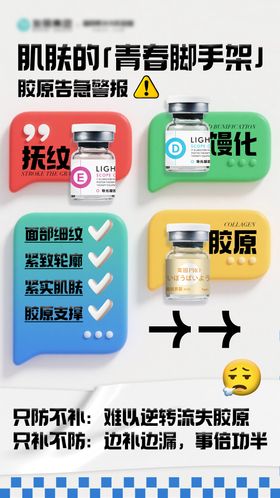 医美美业产品宣传海报