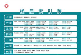 楼层索引牌