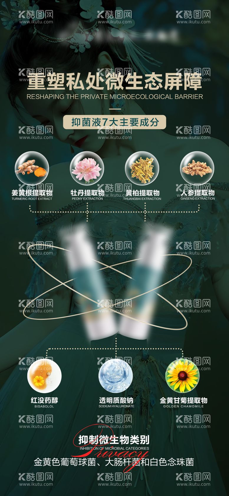 编号：28278012040359425259【酷图网】源文件下载-私密产品海报