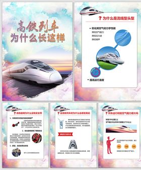 高铁列车为什么长这样海报