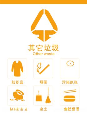 垃圾标识垃圾分类