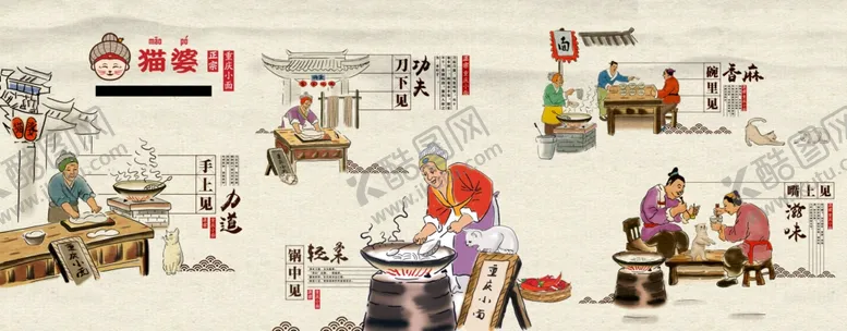 编号：68060909251808425519【酷图网】源文件下载-重庆小面背景墙