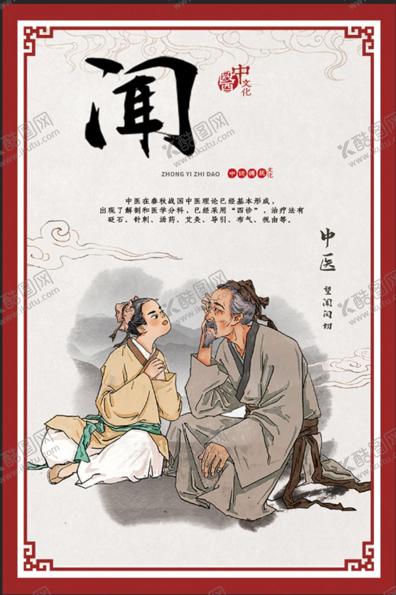 编号：36291009181930109137【酷图网】源文件下载-望闻问切