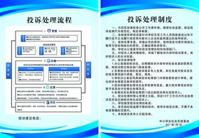 学校投诉处理流程