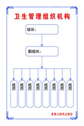 安全消防管理组织机构图