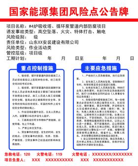 风险点公告牌