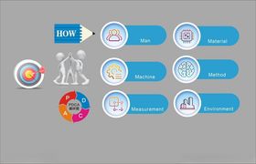 多彩圆形图标与进度条展示