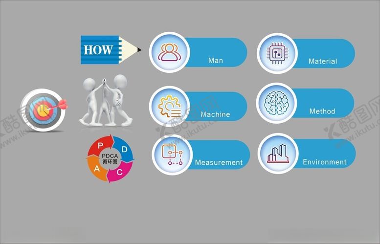 编号：29374111142241408488【酷图网】源文件下载-多彩圆形图标与进度条展示