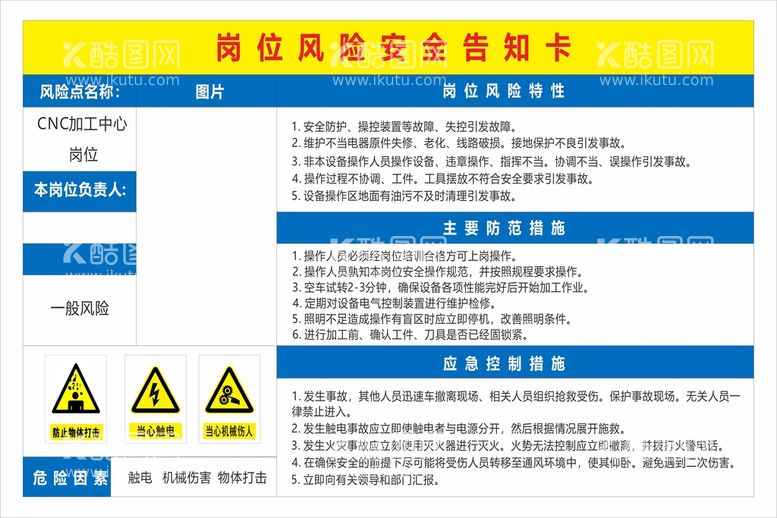 编号：10113910260418542690【酷图网】源文件下载-CNC 岗位风险告知卡