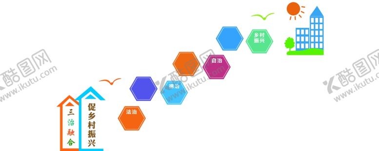 编号：46529709270021567700【酷图网】源文件下载-乡村振兴