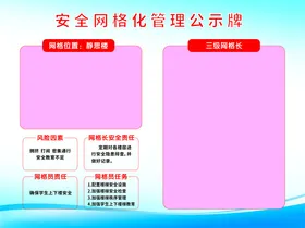 安全网格化公示栏