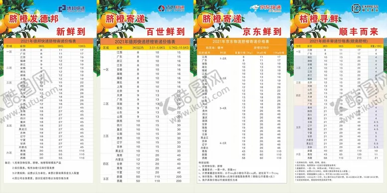 编号：39568210110624164267【酷图网】源文件下载-脐橙快递价目表