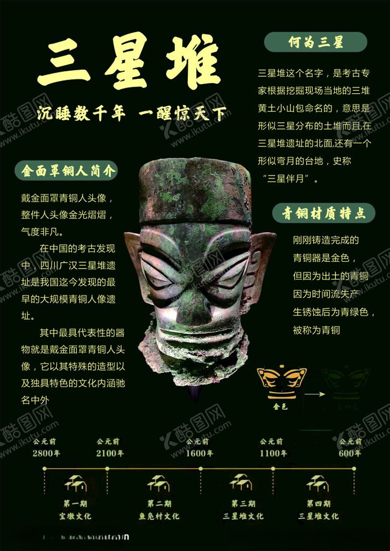 编号：56877303011401087869【酷图网】源文件下载-三星堆