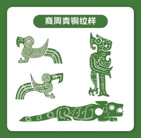 商周青铜侧视纹样