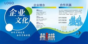 企业文化宣传展板设计