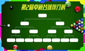 棋牌台球馆麻将活动海报